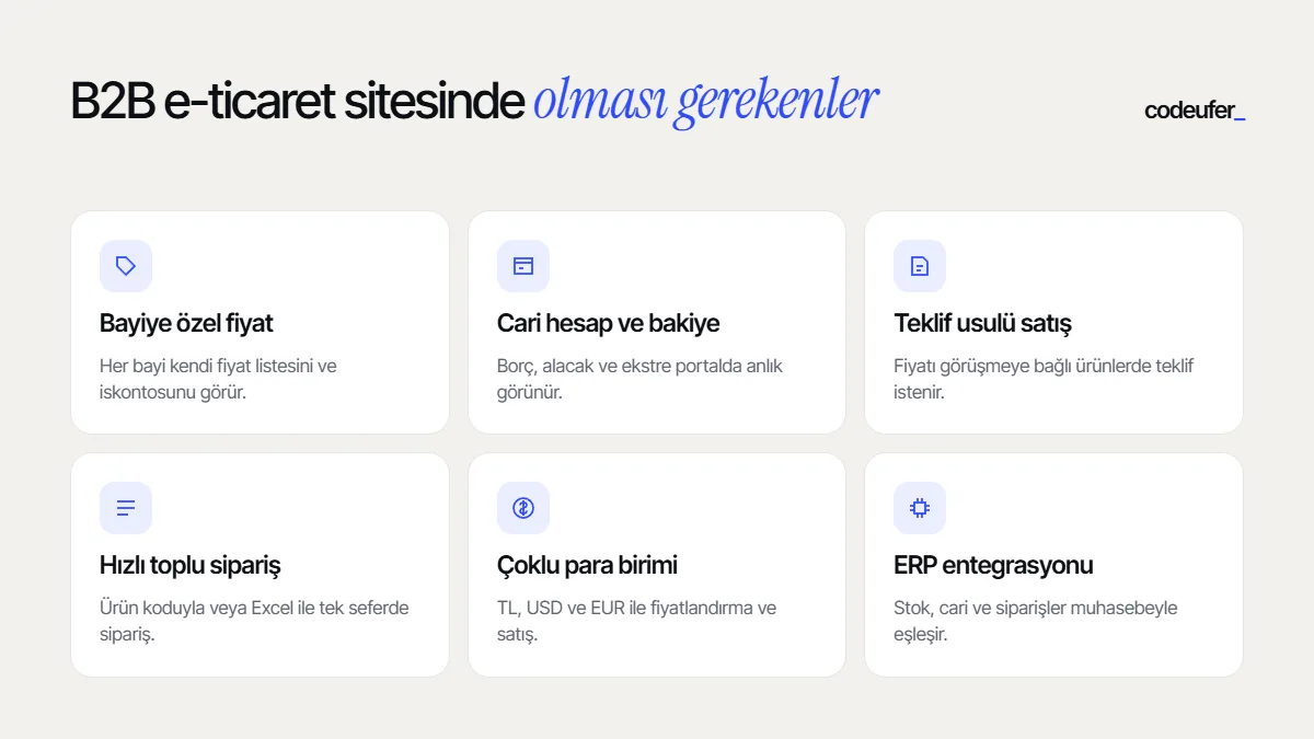 b2b e ticaret sitesinde olmasi gerekenler