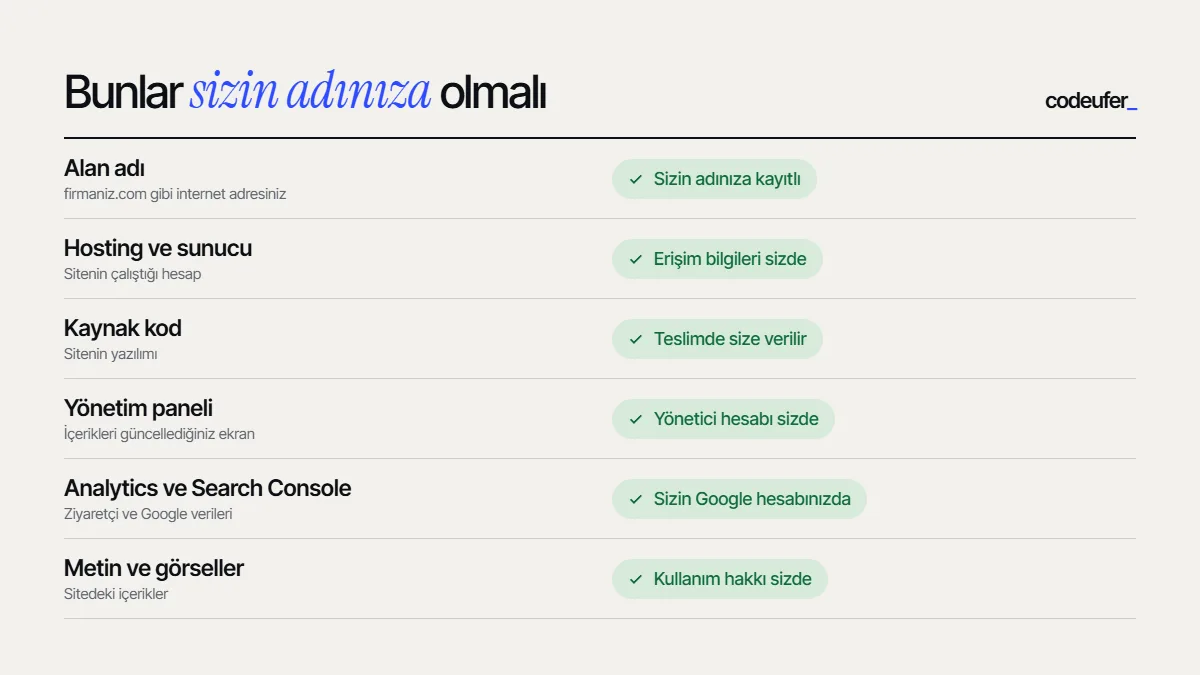 web sitesi sahipligi alan adi kaynak kod